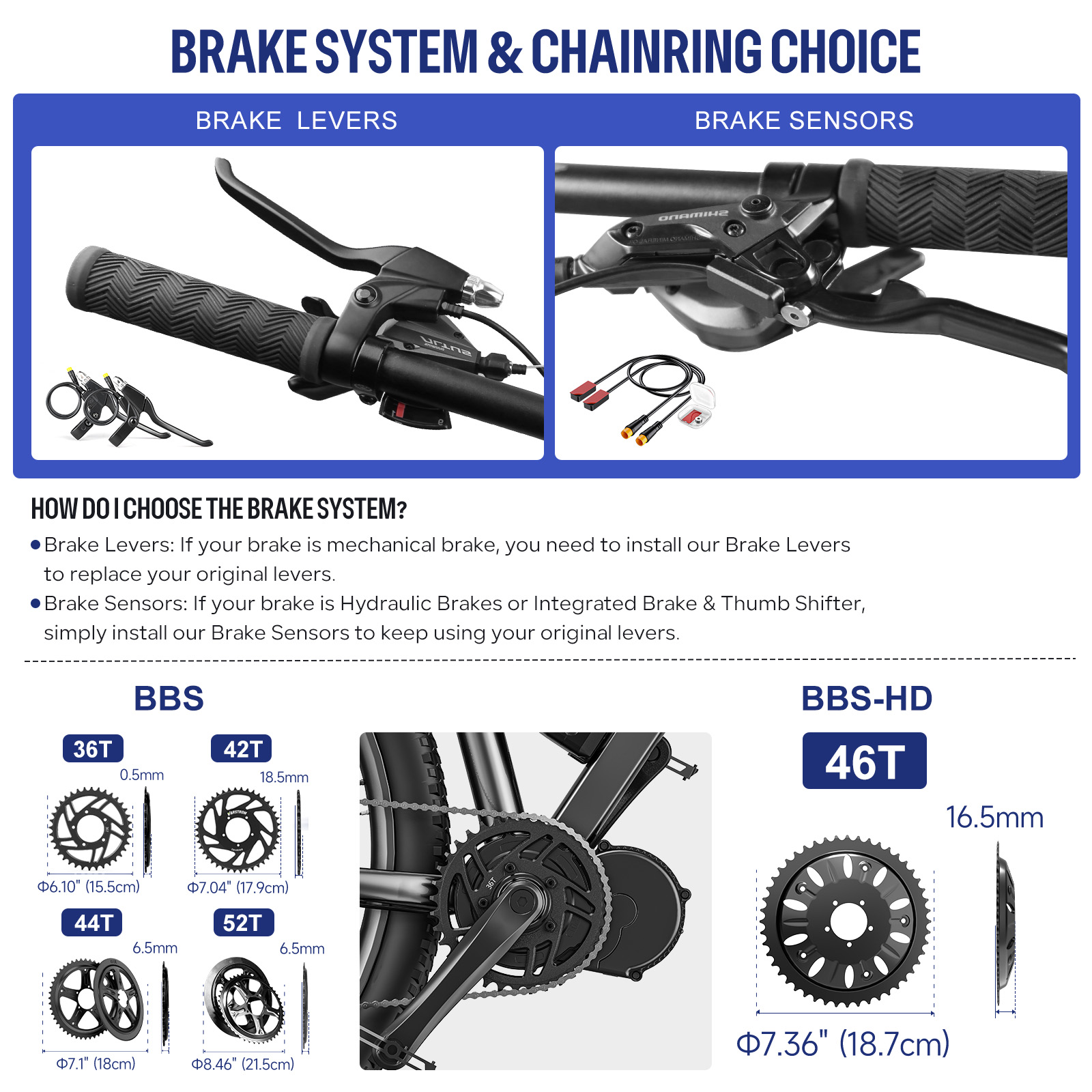 [Em estoque nos EUA] Kit de co - Mid Drive Conversion Kit 1000W avaliação e preço